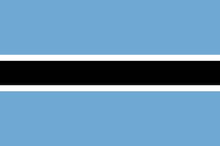 eSIM Botswana