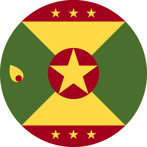 eSIM Grenada